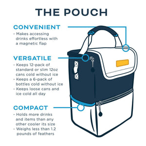 Kanga Coolers The Pouch features magnetic flap, holds 12 cans or 6 bottles, and is lightweight