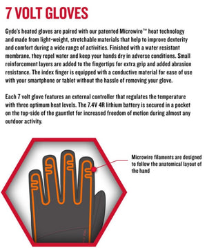 Diagram of Gyde 7 volt heated gloves showing Microwire heating filaments following the anatomical layout of the hand