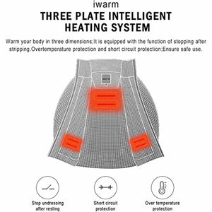 Iwarm three plate intelligent heating system diagram showing heating zones and safety features