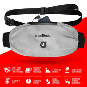 ActionHeat grey heated hand warmer pouch with power bank and feature icons