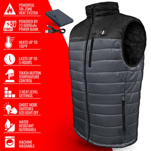 ActionHeat heated vest with power bank and feature list including tri-zone heating and water resistant shell