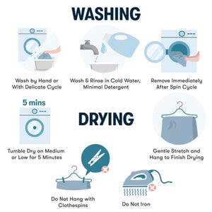 Serta washing and drying care instructions infographic showing hand wash, cold water, and air dry steps