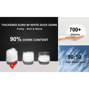 Infographic showing 90 percent white duck down content with 700 plus fill power and 90 to 10 down ratio