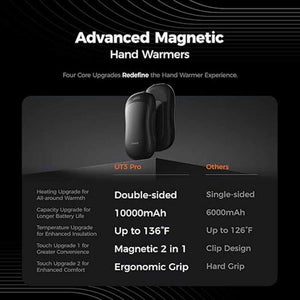 Comparison chart of Ocoopa UT3 Pro magnetic hand warmers versus standard models highlighting technical specifications