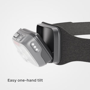 Headlamp with adjustable tilting mechanism on black elastic strap