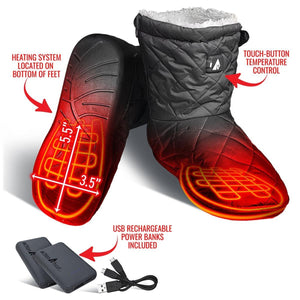ActionHeat heated slippers with USB power banks showing heating elements and touch button control