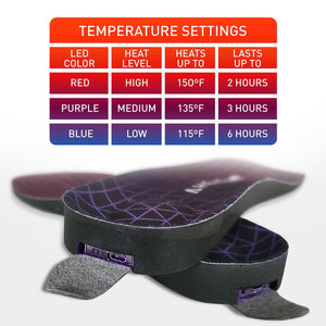 Aheata Rechargeable Heated Insoles with Remote