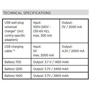 Technical specifications table for USB wall charger, charging cable, and batteries 700, 1200, and 1400