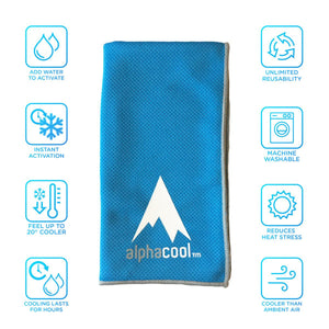 Blue Alphacool cooling towel with eight icons explaining activation and benefits