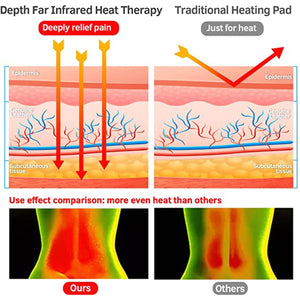 UTK Far Infrared Heating Pad with Vibration Massage for Lower Back