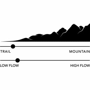 Graphic showing a slider scale from trail to mountain and low flow to high flow