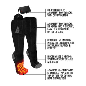Diagram of battery powered heated socks showing battery pack pocket heating elements and fabric features