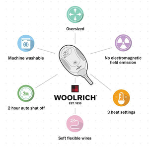 Woolrich electric blanket features including machine washable, auto shut off, heat settings, and flexible wires