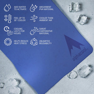 AlphaCool blue cooling towel features and benefits infographic