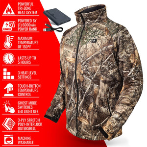 ActionHeat camouflage jacket with power bank and feature list infographic