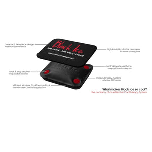 Black Ice modular cooling pack anatomy diagram showing neoprene cover and urethane coolant pack with hook and loop anchors