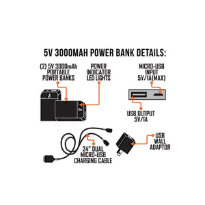 Diagram of two 3000mAh power banks with LED indicators, micro-USB input, USB output, charging cable, and wall adaptor