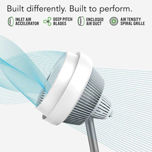 Vornado fan airflow diagram showing inlet air accelerator deep pitch blades enclosed air duct and spiral grille