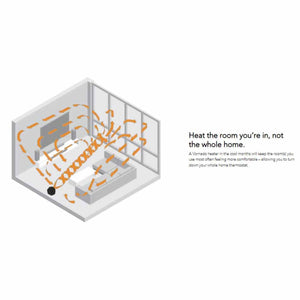 Vornado Velocity 3R Whole Room Heater - Ice White