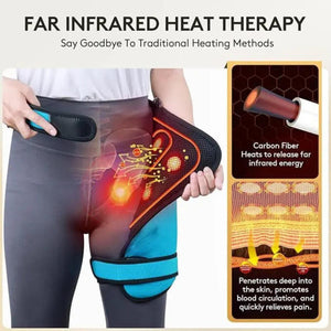 Person wearing a far infrared heat therapy hip and thigh wrap with diagrams showing carbon fiber heating mechanism