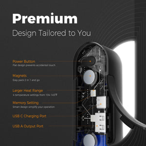 Diagram of device features including power button magnets heat range memory setting USB C and USB A ports
