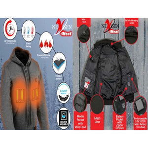Nexgen Heat heated jacket features and components diagram