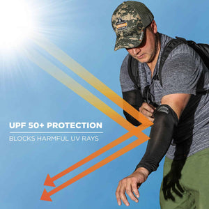Person wearing Ergodyne sun protection arm sleeves with UPF 50 plus rating