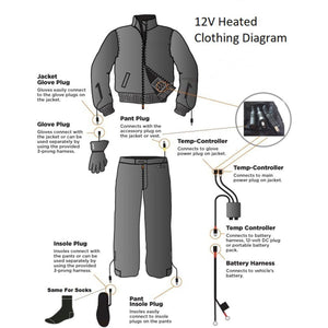 California Heat 12V heated clothing connection diagram showing jacket pants gloves socks and power controller