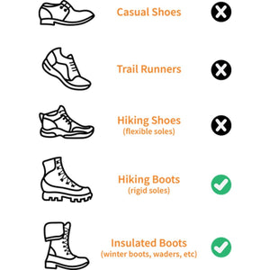Chart showing appropriate footwear including hiking boots and insulated boots marked with checkmarks