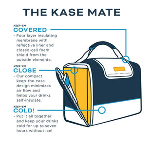Diagram of Kase Mate cooler bag showing insulation features and benefits